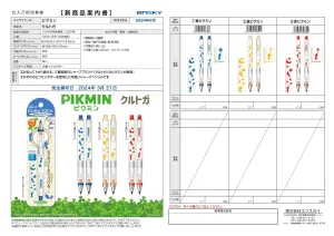 (IB-new) 20240308 new products-Original catalogue